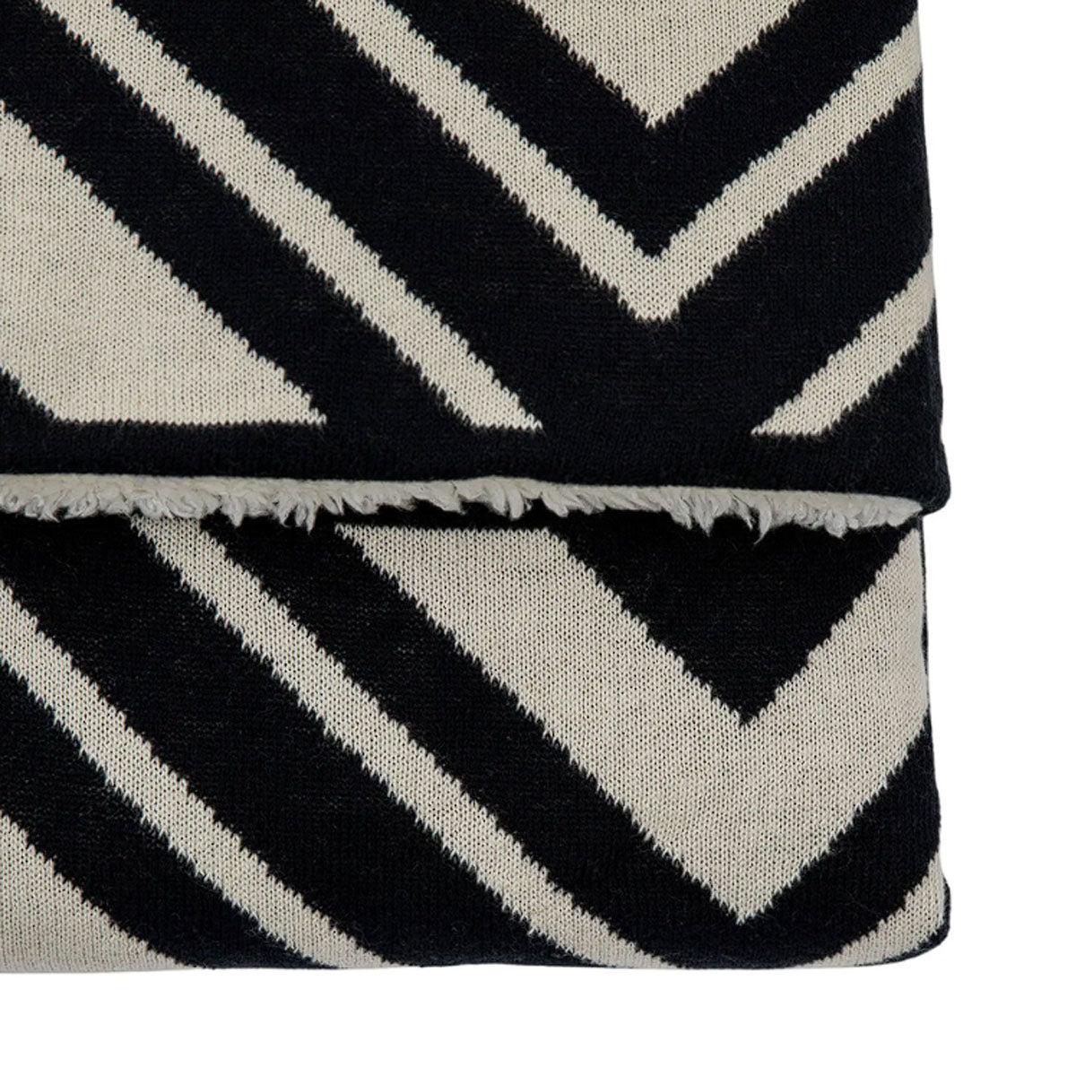 Gallery Direct Houndslow Knit Sherpa Rev Throw Black