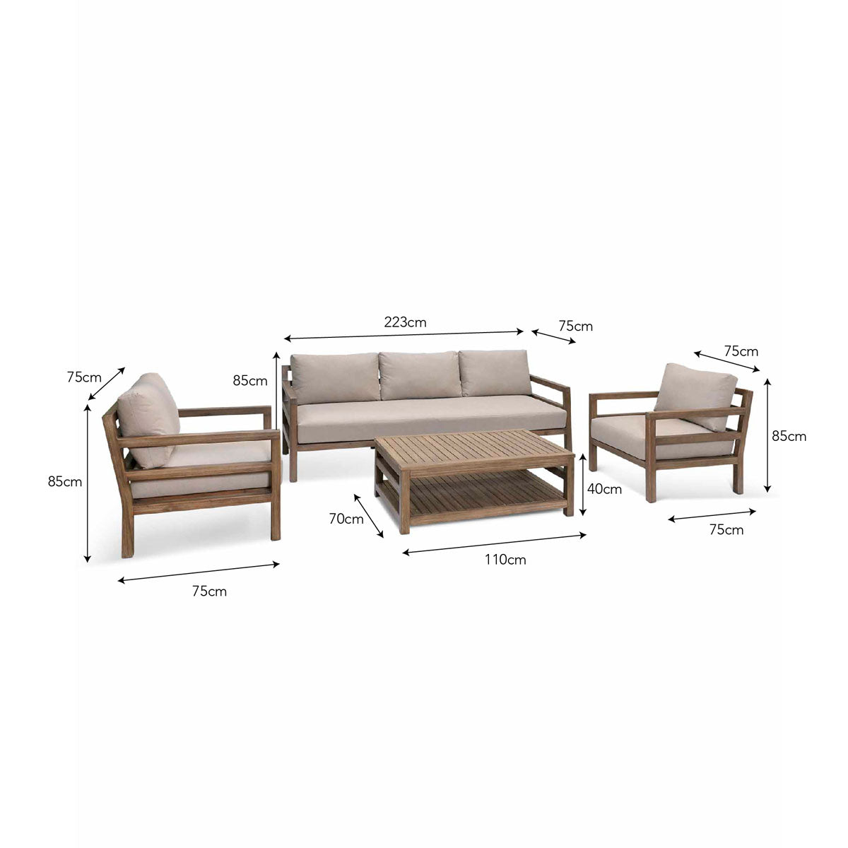 Garden Trading Sandridge 3 Seater Sofa Set