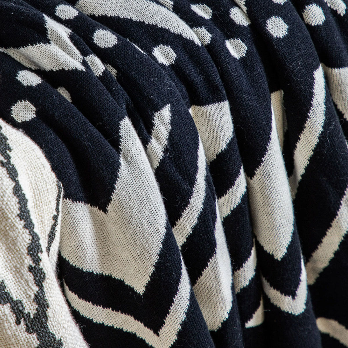 Gallery Direct Houndslow Knit Sherpa Rev Throw Black